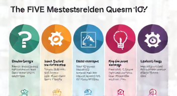 Die 5 meistgestellten Fragen (FAQ) zu VarioSpeed